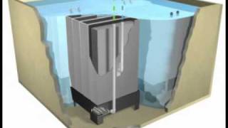 Membrane Bioreactor (MBR) Informational Animation