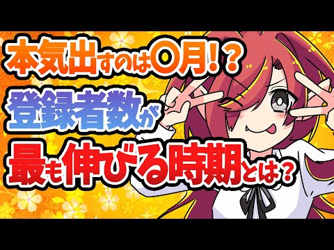 【徹底解説】YouTubeは〇月が最も伸びる！今年最も頑張る時期を解説【Vtuberクエスト】