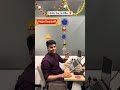 💫 How We Celebrated Diwali 2025 | Festive Vibes At The Office!