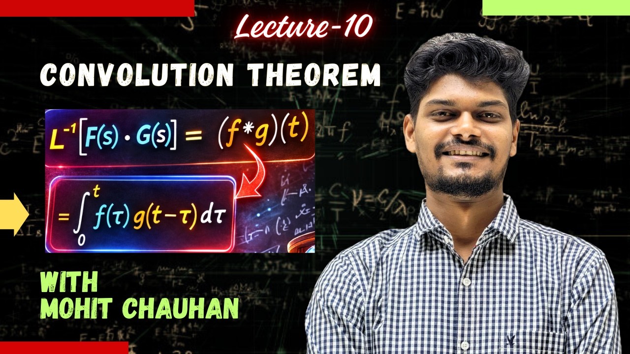 Convolution Theorem | Laplace Transform | Statement, Proof & Solved ...