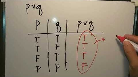 Fundamental Concepts in Mathematics Lecture 01