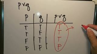 Fundamental Concepts in Mathematics Lecture 01