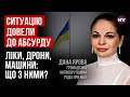 Нові правила ввезення і обліку гуманітарки – Дана Ярова