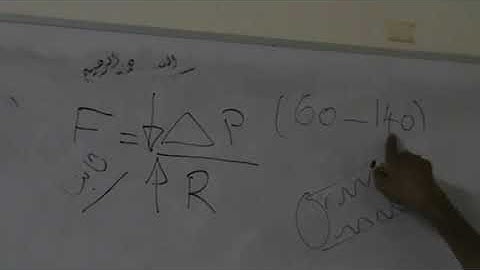 CVS Revision  Coronary Circulation Part1 Dr Mohamed Fayez