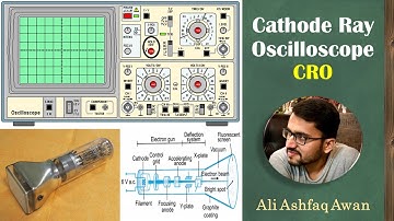 Electromagnetism | Lecture 6 - Cathode Ray Oscilloscope | Ali Ashfaq Awan