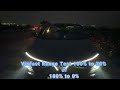 Vinfast VF6 range test 100 to 20% or 100 to 0%, First in India.