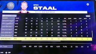 The Career Of Eric Staal