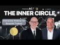 Launch of acy securities  inner circle interactive forex webinar series