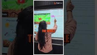 😲BEST AI TOOL for TEACHERS. Creates lesson plan in seconds. | BrightClass #aiineducation