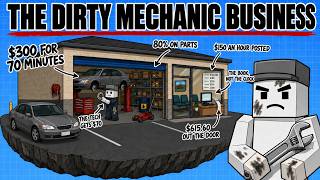 How Car Mechanics Make Money