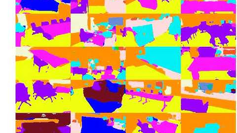 segmentation hyperlapse