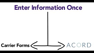 AVYST eForms Wizard:  Creating Efficiency, Ensuring Accuracy Profile