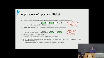 Lecture 04 - Exact Inference: Variable Elimination