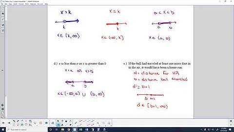 EI.2 Notes Part 1 - Linear Inequalities