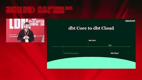 From Stored Procedures to Scalable Data