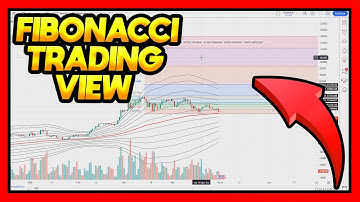 ✅COMO CONFIGURAR FIBONACCI EN TRADINGVIEW