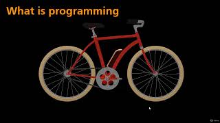 #Python Programming for Computer Science - What is programming?