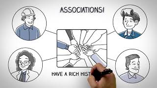 About Associations