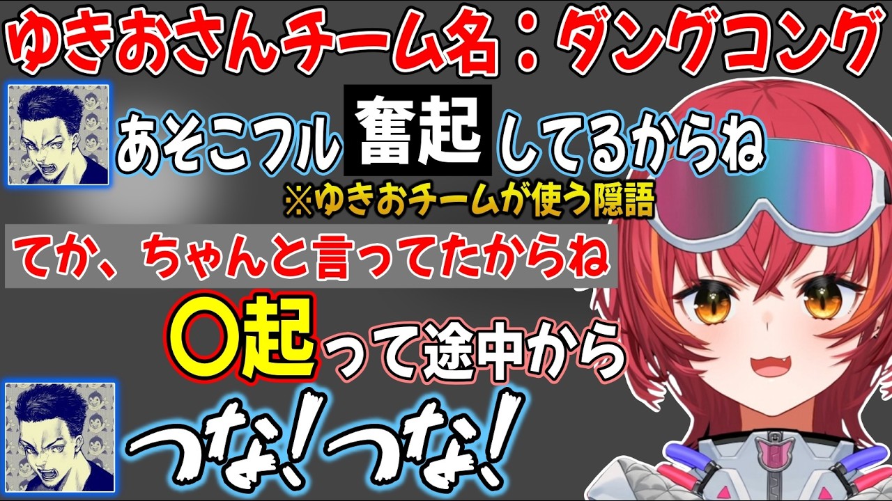 触れづらいチーム名にもどんどん踏み込む猫汰つなに焦るボドカ&麻倉シノ【ぶいすぽ / 猫汰つな / 切り抜き】