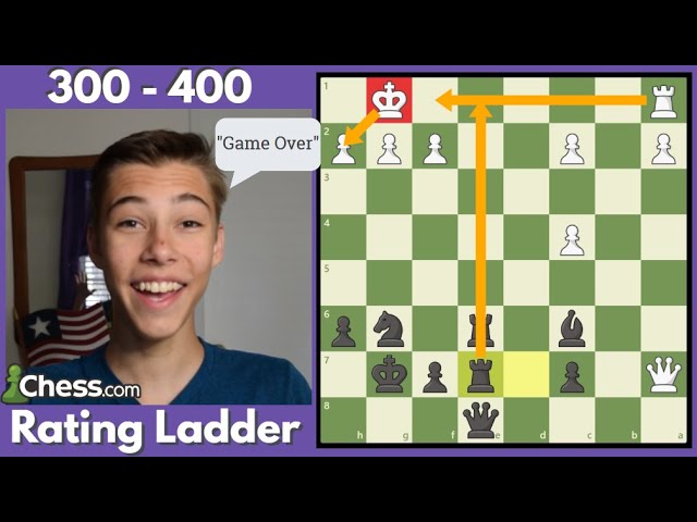 Climb the Rating Ladder — 400 to 1000 (Mondays) — DMV Chess