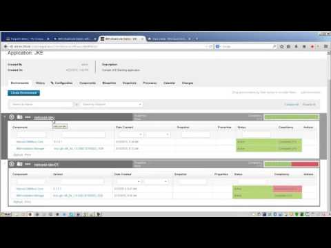 Netcool as a