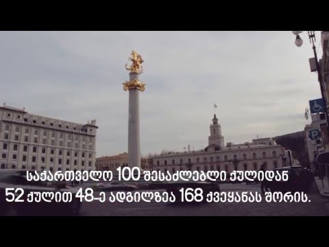 კორუფციის აღქმის ინდექსი 2015