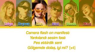 Kesfetbenionecikarnolur