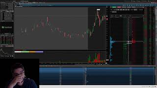Live stock trading 1/13/2023