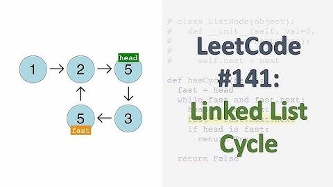 Linked List Cycle | Detect & Solve Coding Problems Step by Step