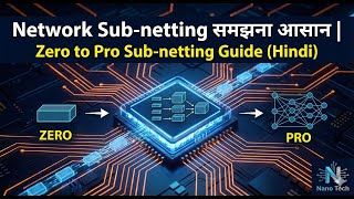 Network Sub-netting समझना आसान | Zero to Pro Sub-netting Guide (Hindi)
