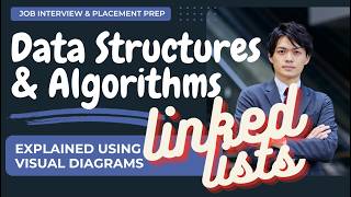 Insert new node before given key in Linked List (Recursive method) - (using visual diagrams)