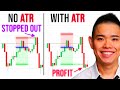 ATR Indicator Secrets: Powerful Strategies to Profit in Bull & Bear Markets