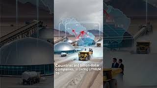 “The 3 Countries Controlling The Future of EVs”#Lithium #ElectricCars #EV