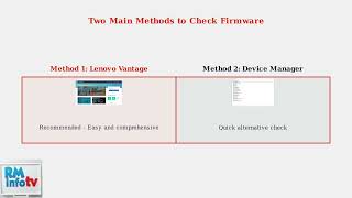 How to Check Firmware on ThinkPad Docking Station – Easy Verification Tutorial
