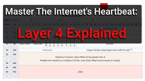 OSI Model Layer 4 - The Transport Layer