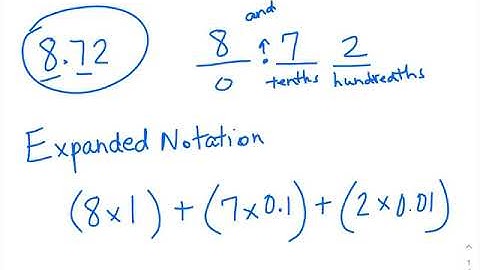 4th Grade Place Value   Expanded Notation with decimals