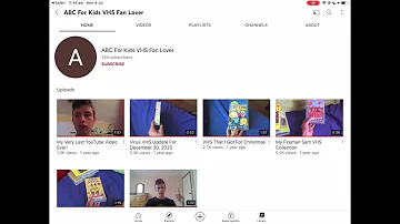 ABC For Kids VHS Fan Lover Thank You For 204 Subscribers!