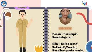 KOLABORASI 1 2