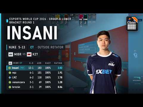 insani POV against K27 on Nuke