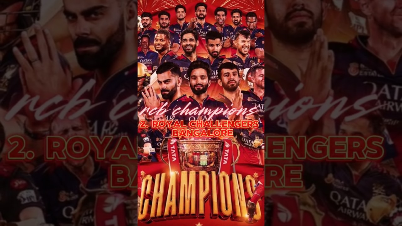 Top 10 most fan following teams in IPL 2025🔥 