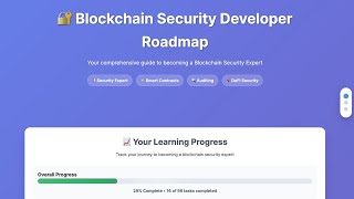 🔥 How to Become a Blockchain Security Researcher & Developer – Complete Roadmap 2025