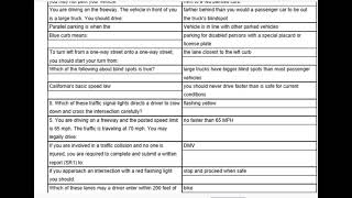Permit Test 2024 CA DMV Flashcards