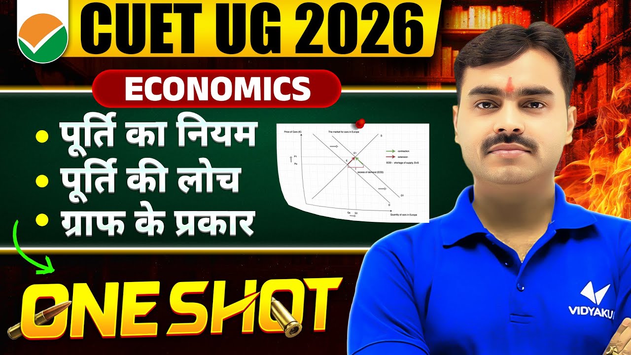 Economics One Shot | मांग के प्रकार, पूर्ति का नियम और पूर्ति की लोच | Complete Economics | CUET
