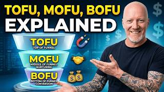 What is TOFU, MOFU and BOFU Sales Funnel Explained