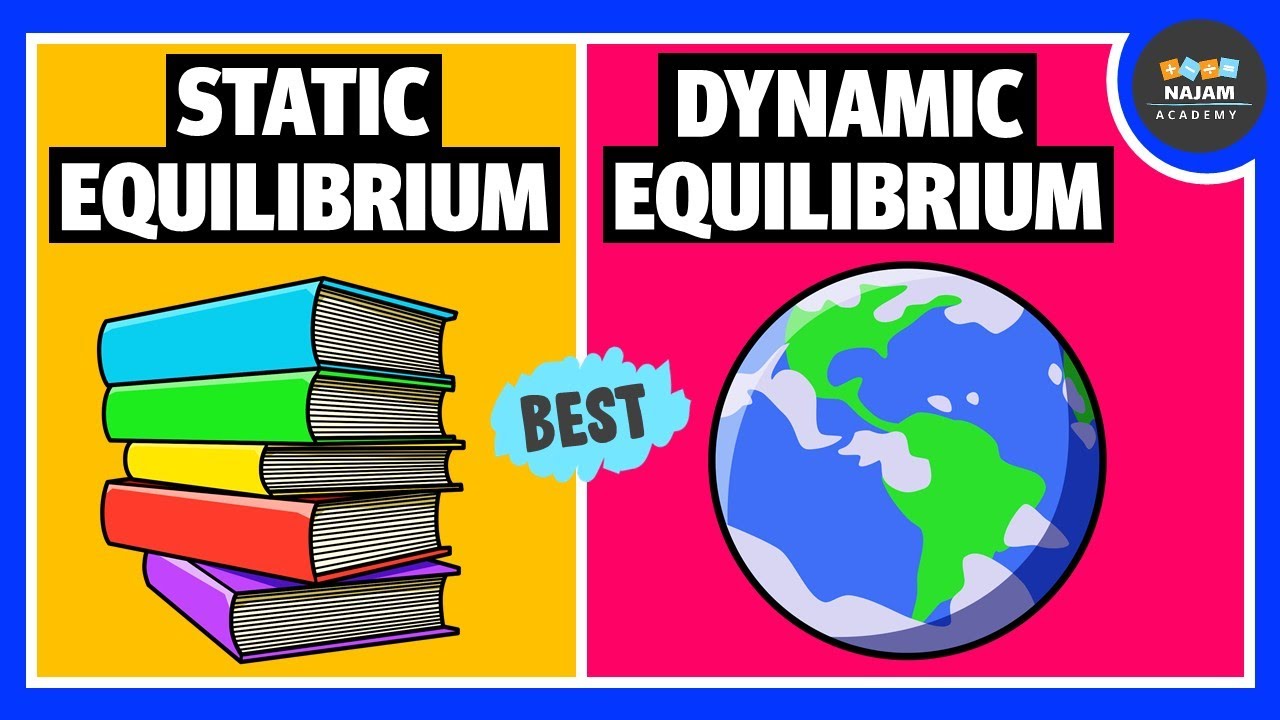 Static Equilibrium and Dynamic Equilibrium, Physics