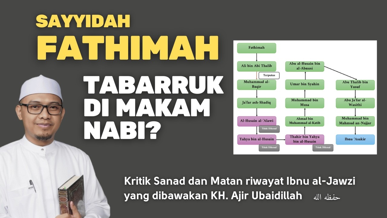 Fathimah Tabarruk di Kuburan Nabi (Kritik Sanad dan Matan)