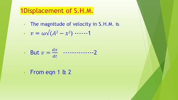 Displacement of SHM  and Extreme values of  of displacement velocity and acceleration