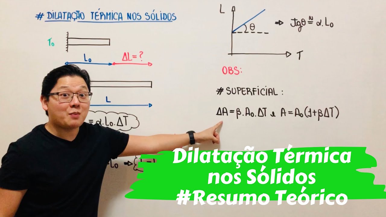 Termologia | Dilatação Térmica nos Sólidos (RESUMÃO)