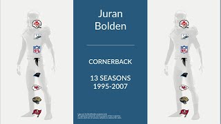 Juran Bolden: Football Cornerback Wealth