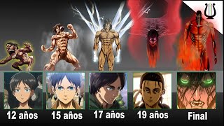 Eren's Evolution (All Transformations) - Attack on Titan